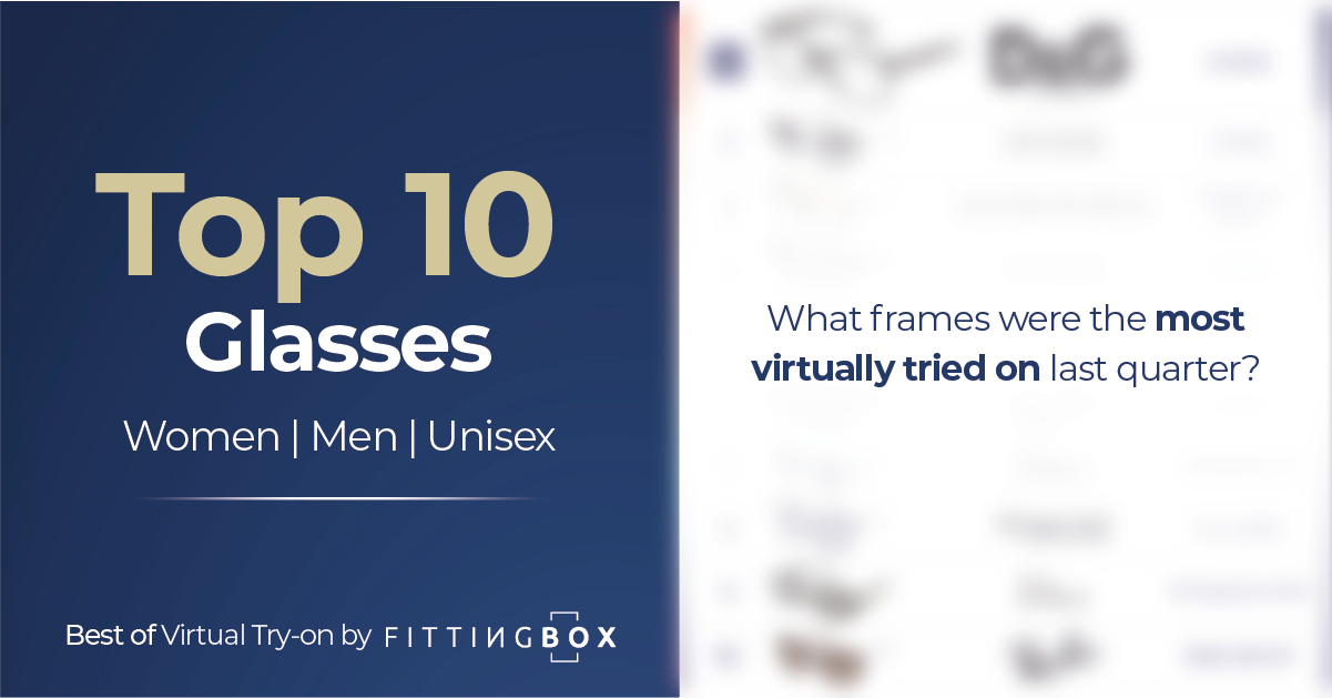 Top 10 Glasses by category Q3 2022